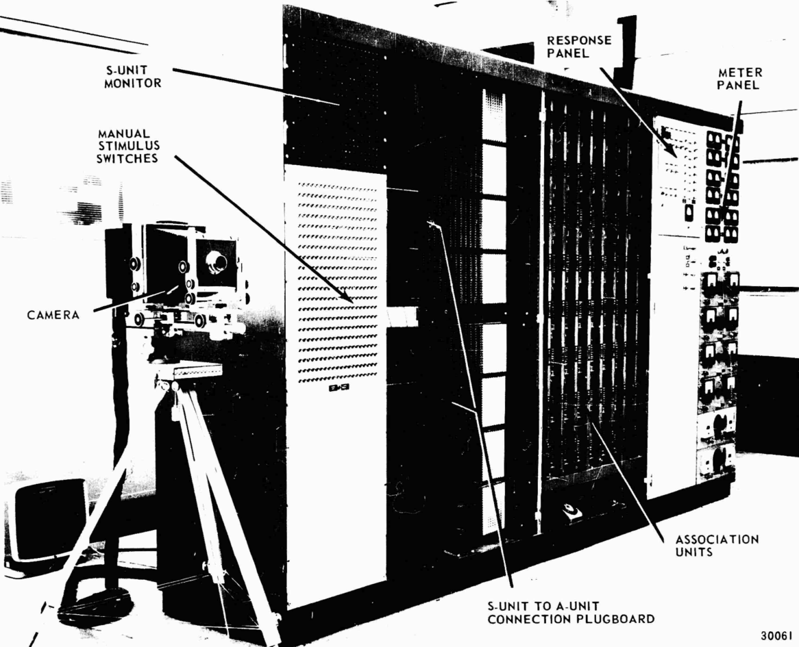 Le Mark I Perceptron de Frank Rosenblatt : caméra, unités d’association et panneau de réponse. Figure du manuel opérateur, 1960, domaine public.