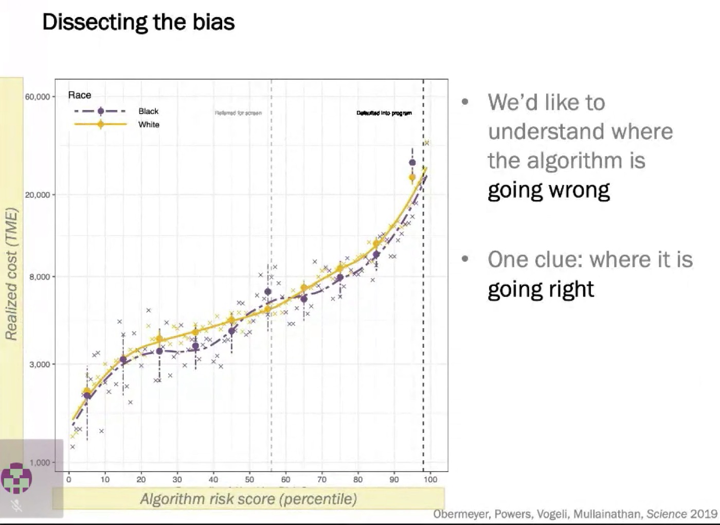 Racial Bias in a Health Management Algorithm