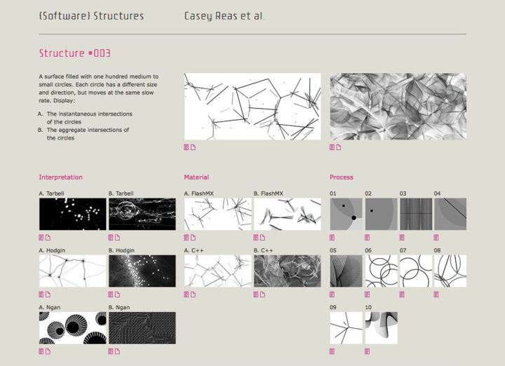 Casey Reas, {Software} Structures